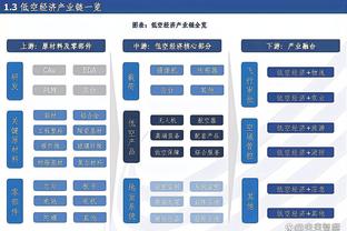 记者：切尔西计划在冬窗补强后卫、边锋和前锋等五个位置